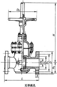 KZ43WF��Z43WF�ͷ��m���l���ք�(d��ng)ƽ���l�yPN10��PN160���νY(ji��)��(g��u)�ߴ�D