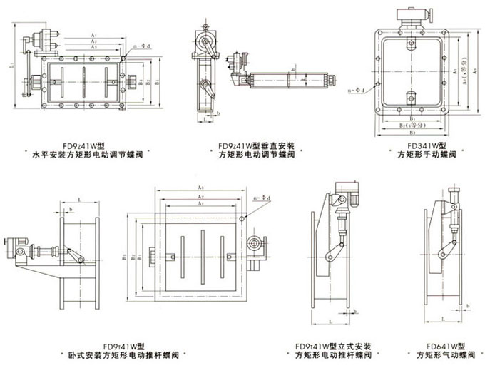 FD941W�ͷ������(������)�ӵ��y���νY(ji��)��(g��u)�ߴ�D