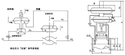 V230/V231��D12/D13����ʽ�����{(di��o)��(ji��)�y����ָ�]�������ͣ�PN16��PN40���νY(ji��)��(g��u)�ߴ�D