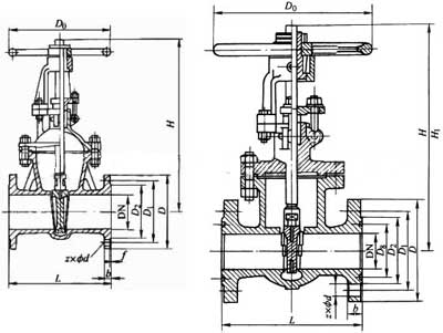 Z40W��Z40Y���P䓷��m�l�yPN16��PN160���νY(ji��)��(g��u)�ߴ�D