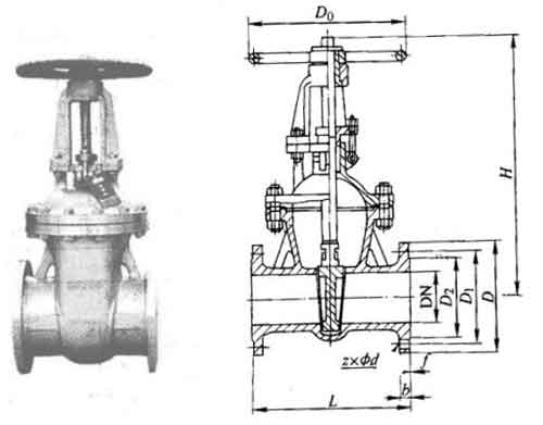 Z41W-16Ti��Z41W-25Ti��⁺Ͻ�Шʽ�l�y���νY(ji��)��(g��u)�ߴ�D