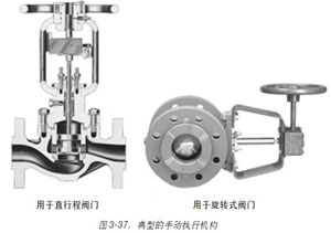 �D3-37.-���͵��ք�(d��ng)��(zh��)�ЙC(j��)��(g��u)