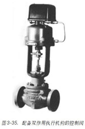 �D3-35.-����p���È�(zh��)�ЙC��(g��u)�Ŀ����y
