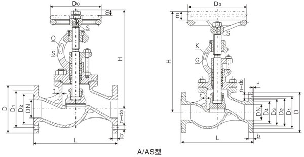 PN1.0��1.6��2.5MPa��A�ʹ��÷��m�T䓽�ֹ�y����ֹֹ���y�����ߴ� �D