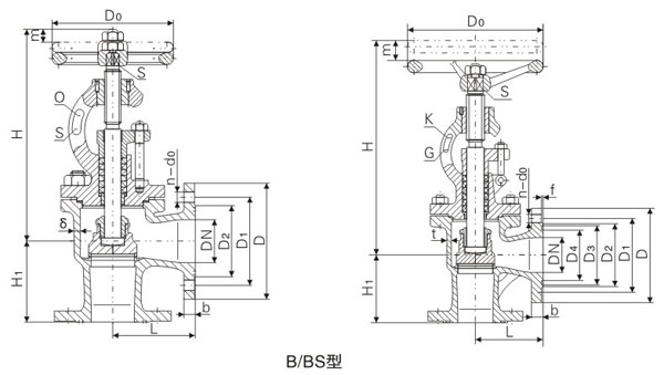 PN1.0��1.6��2.5MPa��B�ʹ��÷��m�T䓽�ֹ�y����ֹֹ���y�����ߴ�D