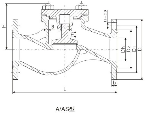 PN1.0��1.6��2.5MPa��A�ͷ��mʽֱͨ�����~ֹ���y�����ߴ� 