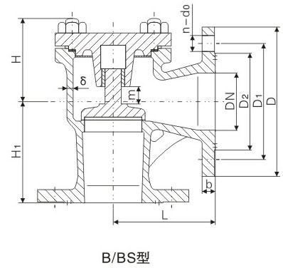 PN1.0��1.6��2.5MPa��B�ʹ��÷��mʽֱ�������~ֹ���y�����ߴ� 
