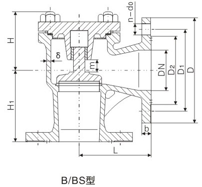 PN1.0��1.6MPa��B�ʹ��÷��mʽֱ�����T�ֹ���y�����ߴ� 