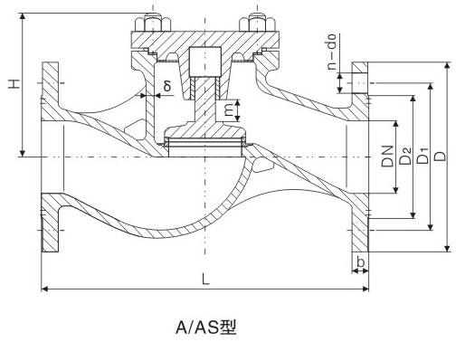 PN1.0��1.6MPa��A�ʹ��÷��mʽֱͨ���T�ֹ���y�����ߴ� 