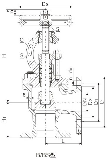 PN1.0��1.6MPa��B�ʹ��÷��mֱͨ���T�F��ֹ�y�����ߴ� 