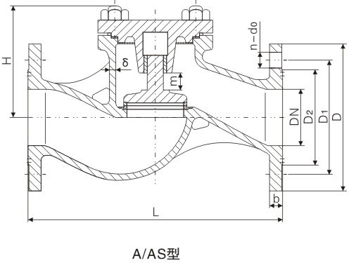 PN1.0��1.6MPa��A�ͷ��mʽ�T�Fֱͨ�ʹ���ֹ���y�����ߴ�