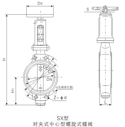 SX��(du��)�Aʽ����������ʽ���ò��P䓵��y�����ߴ�