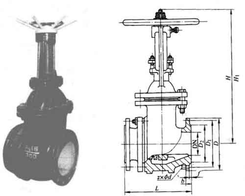PZ41H��PN10�ք�(d��ng)�����l�y��Ҫ���μ��Y(ji��)��(g��u)�ߴ�