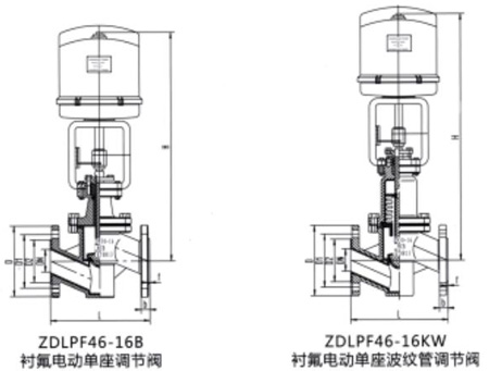 ZDLPF-16K�r��늄ӆ����{(di��o)��(ji��)�y��Ҫ�����B�ӳߴ�