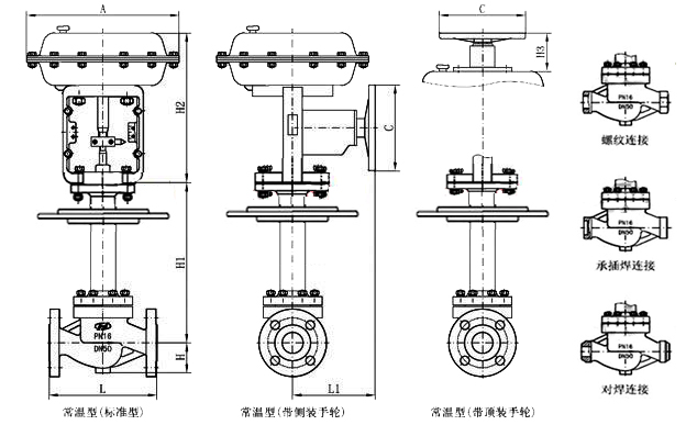 ��ӵ͜��{(di��o)��(ji��)�y_���γߴ�D